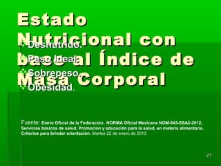2121
EstadoEstado
Nutricional conNutricional con
base al Índice debase al Índice de
Masa CorporalMasa Corporal
Desnutrido.Desnutrido.
Peso Ideal.Peso Ideal.
Sobrepeso.Sobrepeso.
ObesidadObesidad..
Fuente: Diario Oficial de la Federación. NORMA Oficial Mexicana NOM-043-SSA2-2012,
Servicios básicos de salud. Promoción y educación para la salud, en materia alimentaria.
Criterios para brindar orientación. Martes 22 de enero de 2013
 