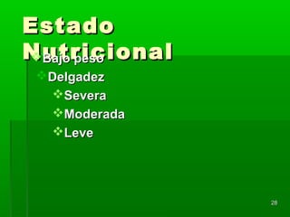 2828
EstadoEstado
NutricionalNutricionalBajo pesoBajo peso
DelgadezDelgadez
SeveraSevera
ModeradaModerada
LeveLeve
 