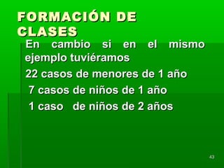 4343
FORMACIÓN DEFORMACIÓN DE
CLASESCLASES
En cambio si en el mismoEn cambio si en el mismo
ejemplo tuviéramosejemplo tuviéramos
22 casos de menores de 1 año22 casos de menores de 1 año
7 casos de niños de 1 año7 casos de niños de 1 año
1 caso de niños de 2 años1 caso de niños de 2 años
 