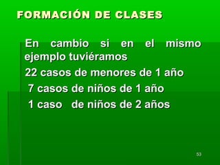 5353
FORMACIÓN DE CLASESFORMACIÓN DE CLASES
En cambio si en el mismoEn cambio si en el mismo
ejemplo tuviéramosejemplo tuviéramos
22 casos de menores de 1 año22 casos de menores de 1 año
7 casos de niños de 1 año7 casos de niños de 1 año
1 caso de niños de 2 años1 caso de niños de 2 años
 