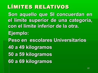 6161
LÍMITES RELATIVOSLÍMITES RELATIVOS
Son aquello que SI concuerdan enSon aquello que SI concuerdan en
el límite superior de una categoría,el límite superior de una categoría,
con el límite inferior de la otra.con el límite inferior de la otra.
Ejemplo:Ejemplo:
Peso en escolares UniversitariosPeso en escolares Universitarios
40 a 49 kilogramos40 a 49 kilogramos
50 a 59 kilogramos50 a 59 kilogramos
60 a 69 kilogramos60 a 69 kilogramos
 