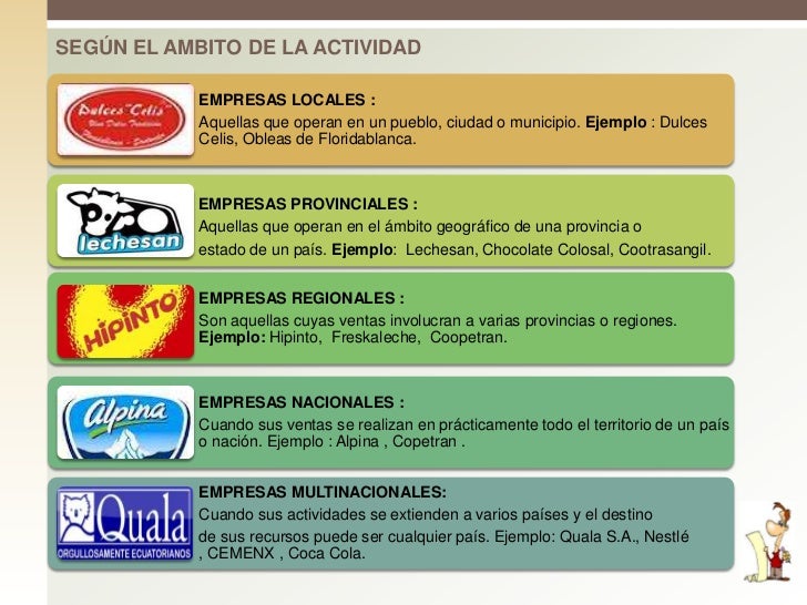 Ejemplos De Empresas Locales Regionales Nacionales Y