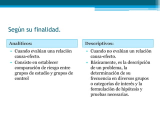Según su finalidad.

Analíticos:                       Descriptivos:
• Cuando evalúan una relación     • Cuando no evalúan un relación
  causa-efecto.                     causa-efecto.
• Consiste en establecer          • Básicamente, es la descripción
  comparación de riesgo entre       de un problema, la
  grupos de estudio y grupos de     determinación de su
  control                           frecuencia en diversos grupos
                                    o categorías de interés y la
                                    formulación de hipótesis y
                                    pruebas necesarias.
 