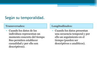 Según su temporalidad.

Transversales:                  Longitudinales:
• Cuando los datos de los       • Cuando los datos presentan
  individuos representan un       una secuencia temporal y por
  momento concreto del tiempo     ello un seguimiento en el
  8no permiten establecer         tiempo (pueden ser
  casualidad y por ello son       descriptivos o analíticos).
  descriptivos).
 