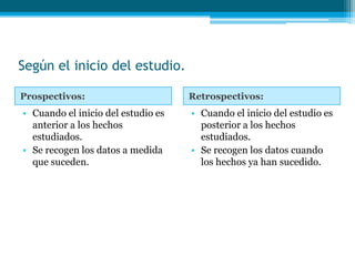 Según el inicio del estudio.

Prospectivos:                       Retrospectivos:
• Cuando el inicio del estudio es   • Cuando el inicio del estudio es
  anterior a los hechos               posterior a los hechos
  estudiados.                         estudiados.
• Se recogen los datos a medida     • Se recogen los datos cuando
  que suceden.                        los hechos ya han sucedido.
 