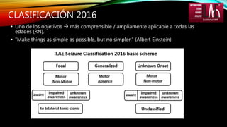 • Uno de los objetivos  más comprensible / ampliamente aplicable a todas las
edades (RN).
• “Make things as simple as possible, but no simpler.” (Albert Einstein)
CLASIFICACIÓN 2016
 