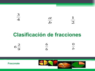 3
                    a      1
      4
                    b      2


    Clasificación de fracciones
      2         6          0
    6
      9         6          b



Fraccmate
 