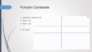 Función Constante
 Sea f(x)=k, donde k Є ℝ
 Dom f = ℝ
 Rec f = {k}
 Ej. f(x)=4
 