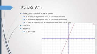 Función Afín
 Sea f(x)=mx+b donde m,b Є ℝ y m≠0
 Si el valor de la pendiente m>0, la función es creciente
 Si el valor de la pendiente m<0, la función es decreciente
 El valor de b es el punto de intersección de la recta con el eje y
 Dom f= ℝ
 Rec f= ℝ
 Ej. f(x)=4x+1
 