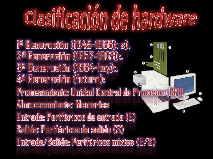 Clasificación de hardware