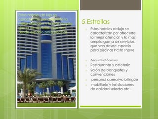 Estos hoteles de lujo se
caracterizan por ofrecerte la
mejor atención y la más amplia   5 Estrellas
gama de servicios, que van        o   Estos hoteles de lujo se
desde espacio para piscinas           caracterizan por ofrecerte
                                      la mejor atención y la más
                                      amplia gama de servicios,
                                      que van desde espacio
                                      para piscinas hasta shows

                                  o   Arquitectónicos
                                  o   Restaurante y cafetería
                                  o   Salón de banquetes y
                                      convenciones
                                  o    personal operativo bilingüe
                                  o    mobiliario y instalaciones
                                      de calidad selecta etc..
 