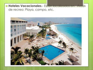  HotelesVacacionales.- Están localizados en Áreas
 de recreo: Playa, campo, etc.
 