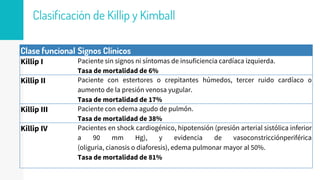 Clasificación de Killip y Kimball
Clase funcional Signos Clínicos
Killip I Paciente sin signos ni síntomas de insuficiencia cardíaca izquierda.
Tasa de mortalidad de 6%
Killip II Paciente con estertores o crepitantes húmedos, tercer ruido cardíaco o
aumento de la presión venosa yugular.
Tasa de mortalidad de 17%
Killip III Paciente con edema agudo de pulmón.
Tasa de mortalidad de 38%
Killip IV Pacientes en shock cardiogénico, hipotensión (presión arterial sistólica inferior
a 90 mm Hg), y evidencia de vasoconstricciónperiférica
(oliguria, cianosis o diaforesis), edema pulmonar mayor al 50%.
Tasa de mortalidad de 81%
 