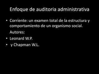 Corriente: un examen total de la estructura y comportamiento de un organismo social.	Autores:Leonard W.P. y Chapman W.L.Enfoque de auditoria administrativa