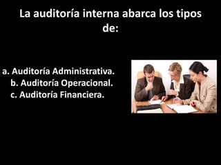 La auditoría interna abarca los tipos de:a. Auditoría Administrativa.b. Auditoría Operacional.c. Auditoría Financiera.