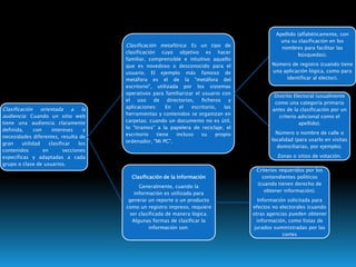 Clasificación de la información