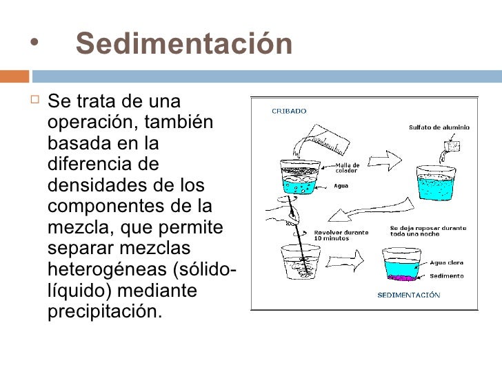 Clasificación de la materia y separación de mezclas