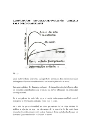 2.9DIAGRAMAS ESFUERZO-DEFORMACIÓN UNITARIA
PARA OTROS MATERIALES
Fig. 15
Cada material tiene una forma y propiedades peculiares. Las curvas mostradas
en la figura difieren considerablemente de la correspondiente al acero.
Las características del diagrama esfuerzo –deformación unitaria influyen sobre
los esfuerzos especificados para el diseño de partes fabricadas con el material
correspondiente.
En la mayoría de los materiales no se presenta tanta proporcionalidad entre el
esfuerzo y la deformación unitarias como para el acero.
Esta falta de proporcionalidad no causa problemas en los casos usuales de
análisis y diseño, ya que los diagramas de la mayoría de los materiales
estructurales más comunes son casi en forma de línea recta hasta alcanzar los
esfuerzos que normalmente se usan en el diseño.
 