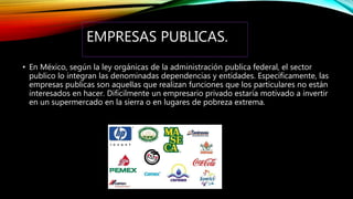 EMPRESAS PUBLICAS.
• En México, según la ley orgánicas de la administración publica federal, el sector
publico lo integran las denominadas dependencias y entidades. Específicamente, las
empresas publicas son aquellas que realizan funciones que los particulares no están
interesados en hacer. Dificilmente un empresario privado estaría motivado a invertir
en un supermercado en la sierra o en lugares de pobreza extrema.
 