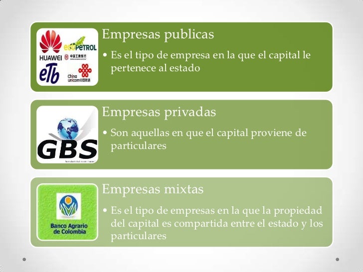 Tipo Y O Modelos De Empresas