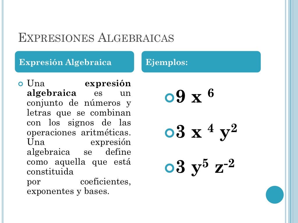 Clasificación de las expresiones algebraicas Clasificación de las expresiones algebraicas