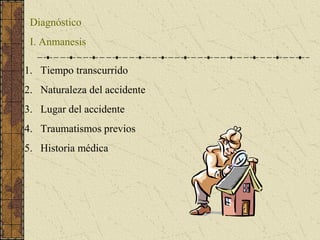 Diagnóstico
I. Anmanesis
1. Tiempo transcurrido
2. Naturaleza del accidente
3. Lugar del accidente
4. Traumatismos previos
5. Historia médica
 