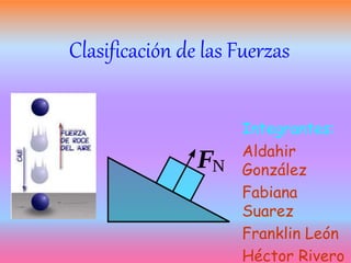 Clasificación de las Fuerzas
Integrantes:
Aldahir
González
Fabiana
Suarez
Franklin León
Héctor Rivero
 