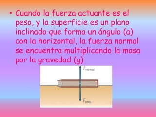 • Cuando la fuerza actuante es el
peso, y la superficie es un plano
inclinado que forma un ángulo (a)
con la horizontal, l...