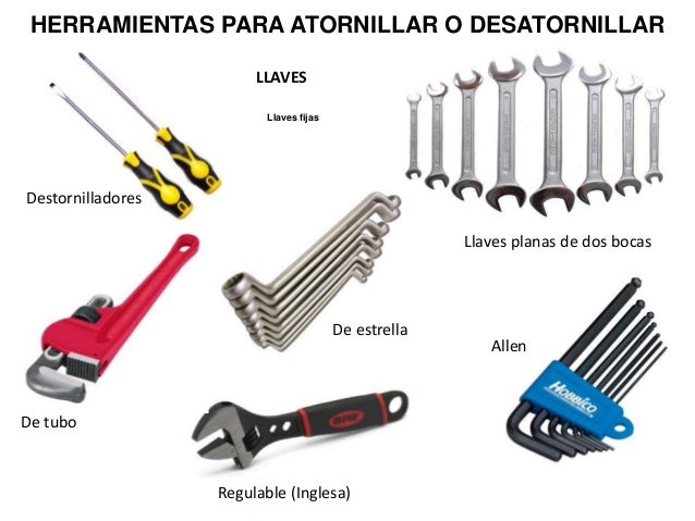 Clasificación de las herramientas imágenes