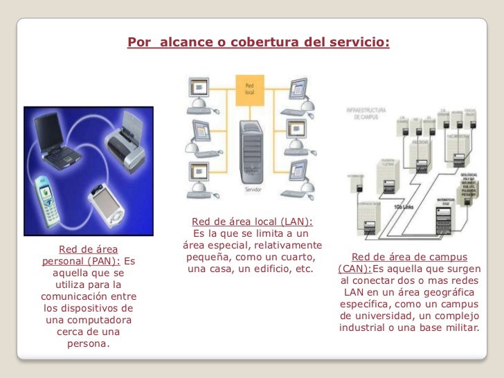 Clasificación de las redes de computadoras