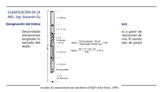Clasificación de las rocas-IGNEAS SEDIMENTARIAS METAMORFICAS.pptx