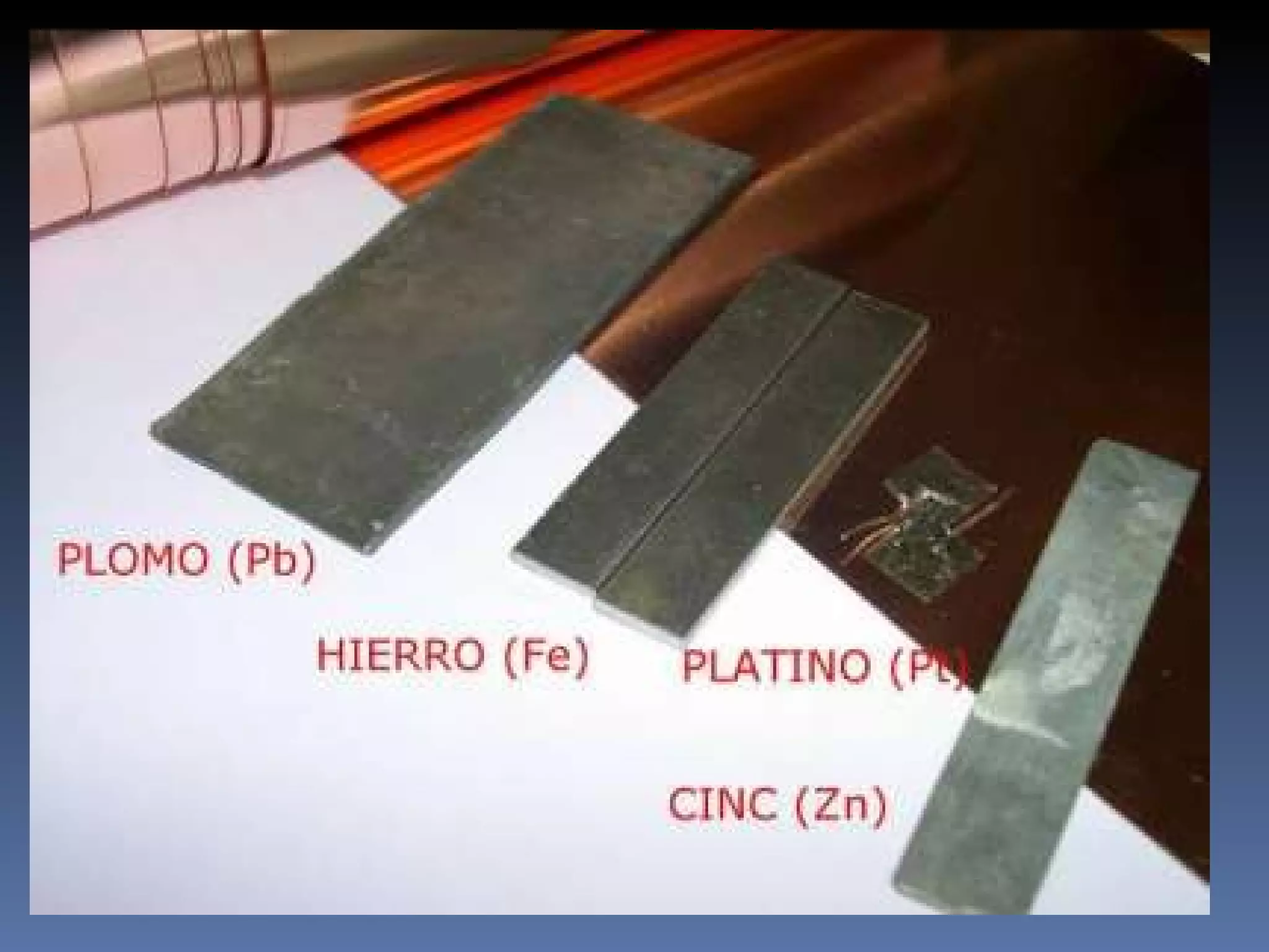 ClasificacióN De Las Sustancias Simples | PPT