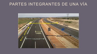 PARTES INTEGRANTES DE UNA VÍA
 