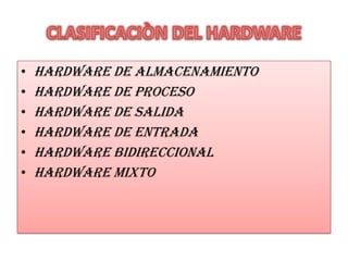 •   Hardware de almacenamiento
•   Hardware de proceso
•   Hardware de salida
•   Hardware de entrada
•   Hardware bidireccional
•   Hardware mixto
 