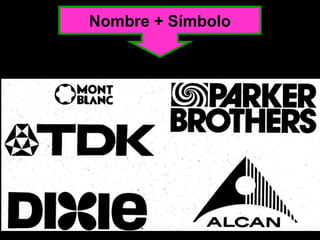 Nombre + Símbolo 