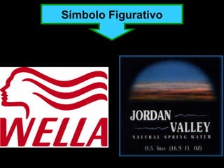 Símbolo Figurativo 