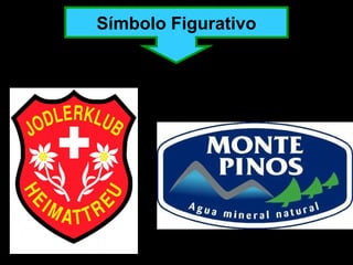 Símbolo Figurativo 