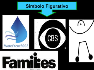 Símbolo Figurativo 