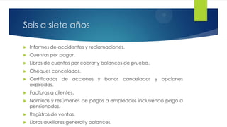Seis a siete años


Informes de accidentes y reclamaciones.



Cuentas por pagar.



Libros de cuentas por cobrar y balances de prueba.



Cheques cancelados.



Certificados de acciones y bonos cancelados y opciones
expiradas.



Facturas a clientes.



Nominas y resúmenes de pagos a empleados incluyendo pago a
pensionados.



Registros de ventas,



Libros auxiliares general y balances.

 