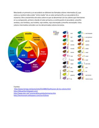 Mezclando un primario y un secundario se obtienen los llamados colores intermedios (I), que
como su nombre indica están "entre medio" de un color primario (P) y un secundario (S) o
viceversa. Otra característica de estos colore es que se denominan con los colores que intervienen
en su composición, primero citando el color primario y a continuación el secundario: amarillo-
verdoso, azul-verdoso, azul-violeta, rojo-violeta, rojo-anaranjado y amarillo-anaranjado. Estos
colores intermedios coinciden con los denominados colores terciarios.




Fuentes:
http://www.taringa.net/posts/arte/3515880/Clasificacion-de-los-colores.html
http://dibujarfacil.blogspot.com/
http://www.xtec.cat/~aromero8/acuarelas/primarios.htm
http://technoroom.wikispaces.com/Los+Colores
 