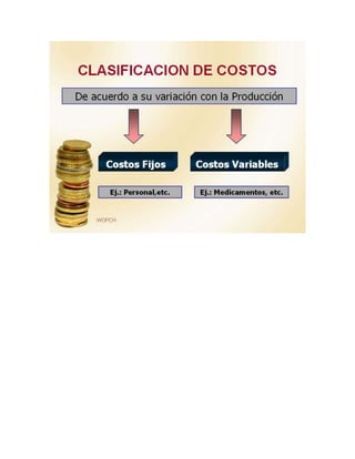 Clasificación de los costos
