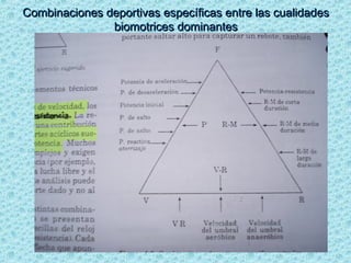 Combinaciones deportivas específicas entre las cualidadesCombinaciones deportivas específicas entre las cualidades
biomotrices dominantesbiomotrices dominantes
 