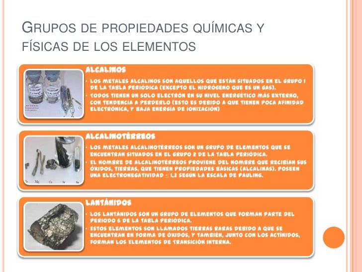 clasificacin en grupos y periodos ii 7 grupos de propiedades qumicas - Tabla Periodica De Propiedades Quimicas clasificacin en grupos y periodos ii 7 grupos de propiedades qumicas - Tabla Periodica De Propiedades Quimicas