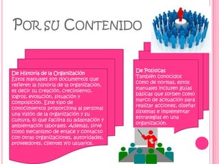 POR           SU      CONTENIDO


                                           De Políticas
De Historia de la Organización
                                           También conocidos
Estos manuales son documentos que
                                           como de normas, estos
refieren la historia de la organización,
                                           manuales incluyen guías
es decir su creación, crecimiento,
                                           básicas que sorben como
logros, evolución, situación y
                                           marco de actuación para
composición. Este tipo de
                                           realizar acciones, diseñar
conocimientos proporciona al personal
                                           sistemas e implementar
una visión de la organización y su
                                           estrategias en una
cultura, lo que facilita su adaptación y
                                           organización.
ambientación laborales. Además, sirve
como mecanismo de enlace y contacto
con otras organizaciones, autoridades,
proveedores, clientes y/o usuarios.
 