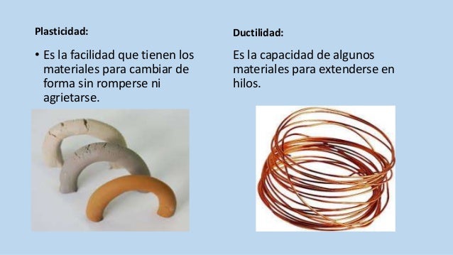Clasificación de los materiales