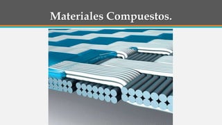 Materiales Compuestos.
 