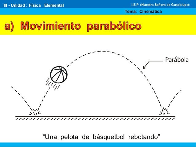 Clasificación de los movimientos