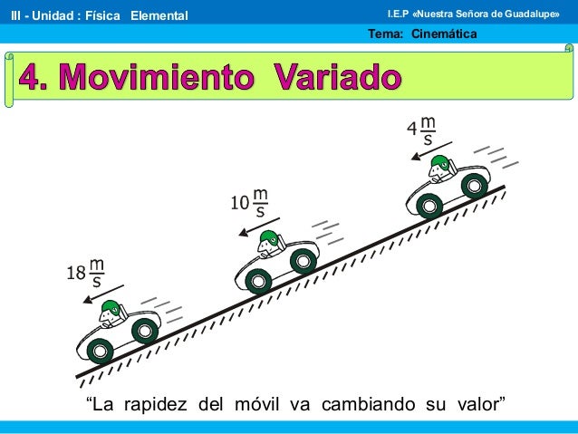 Clasificación de los movimientos