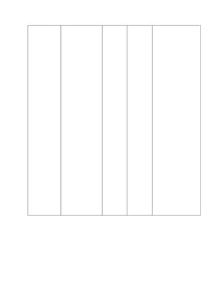 Clasificaciòn de los objetos