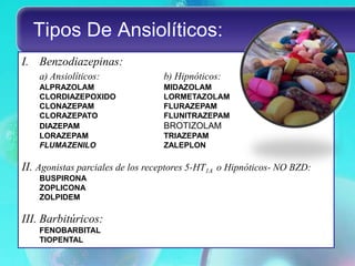 Tipos De Ansiolíticos:
I. Benzodiazepinas:
    a) Ansiolíticos:              b) Hipnóticos:
    ALPRAZOLAM                    MIDAZOLAM
    CLORDIAZEPOXIDO               LORMETAZOLAM
    CLONAZEPAM                    FLURAZEPAM
    CLORAZEPATO                   FLUNITRAZEPAM
    DIAZEPAM                      BROTIZOLAM
    LORAZEPAM                     TRIAZEPAM
    FLUMAZENILO                   ZALEPLON

II. Agonistas parciales de los receptores 5-HT1A o Hipnóticos- NO BZD:
    BUSPIRONA
    ZOPLICONA
    ZOLPIDEM

III. Barbitúricos:
    FENOBARBITAL
    TIOPENTAL
 